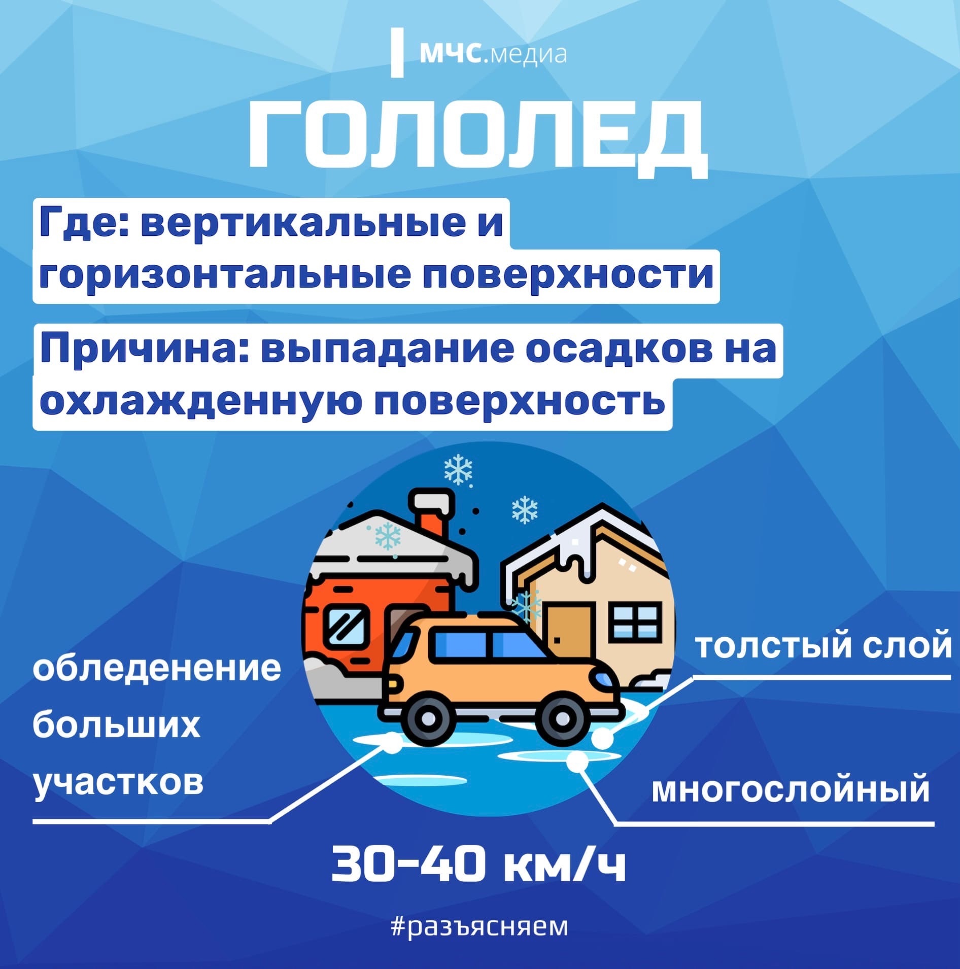 Тонкий лёд !.