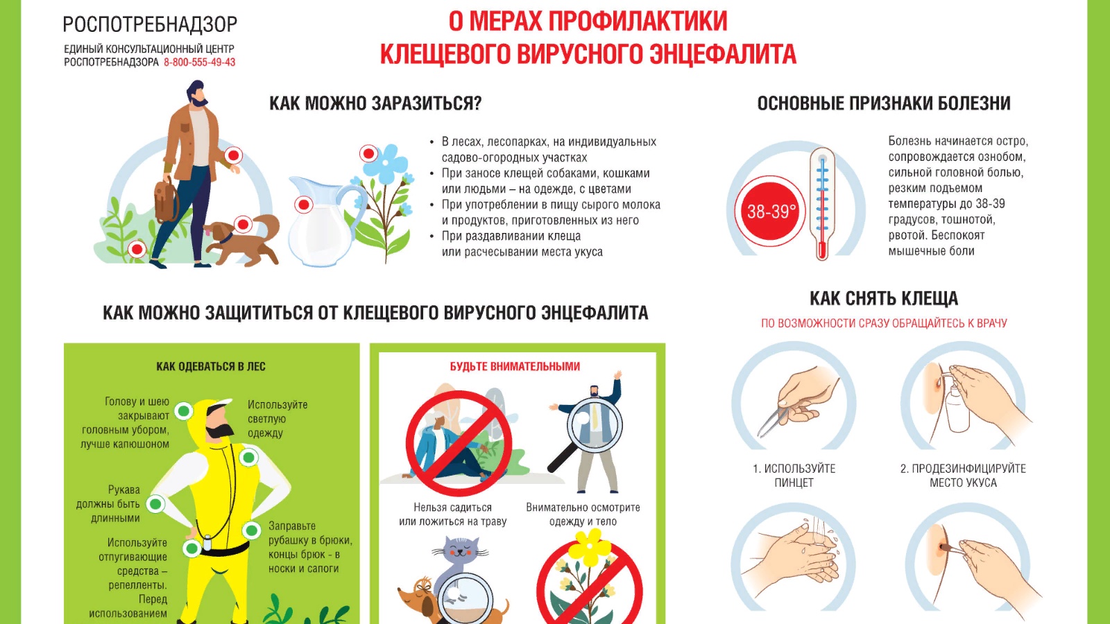 О мерах профилактики.