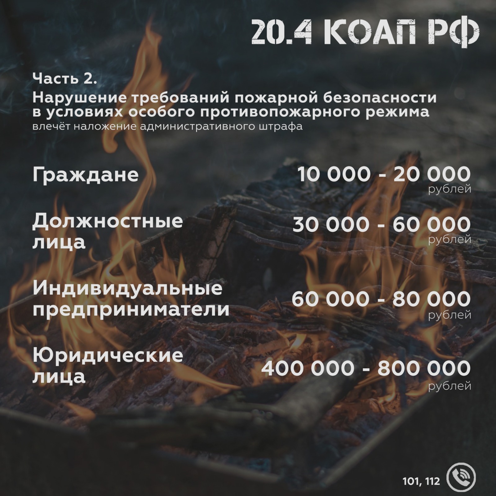Особый противопожарный режим.