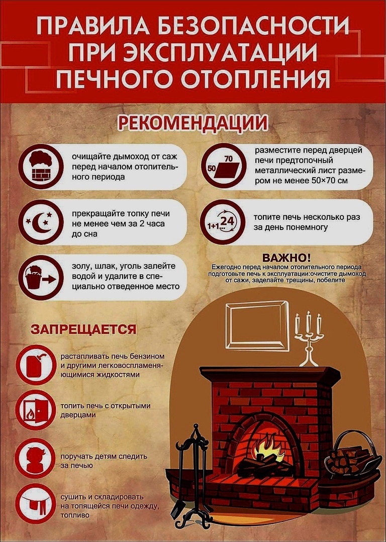 За день в Красноярском крае произошло 40 пожаров.