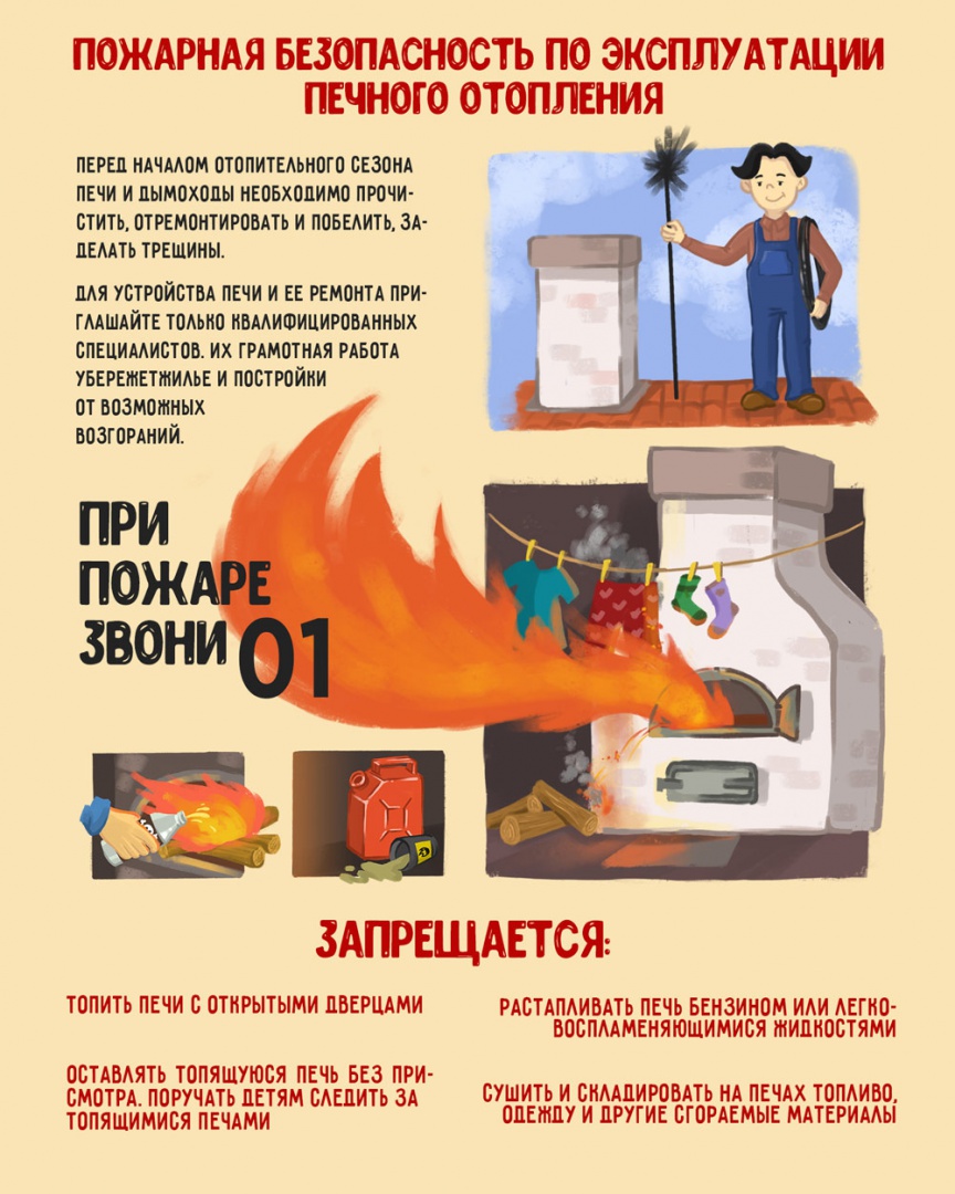 Правила пожарной безопасности.