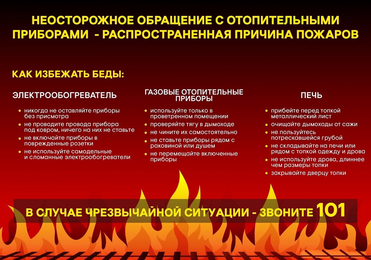 Пожарная безопасность в зимнее время.