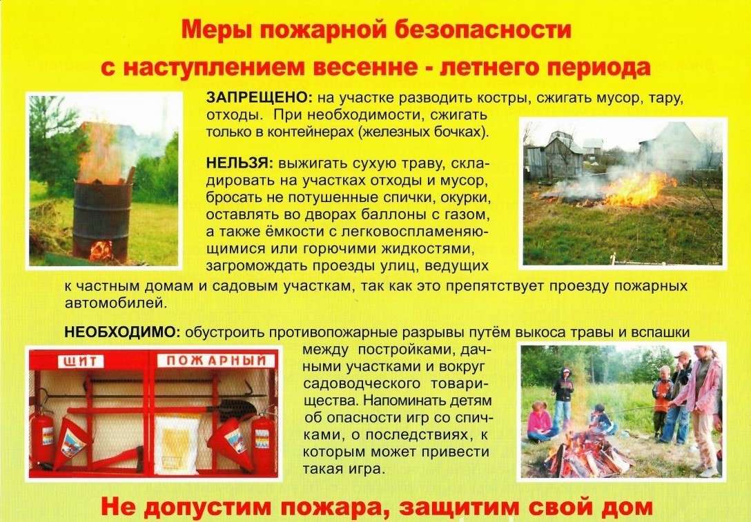 ПОЖАРООПАСНЫЙ ПЕРИОД.