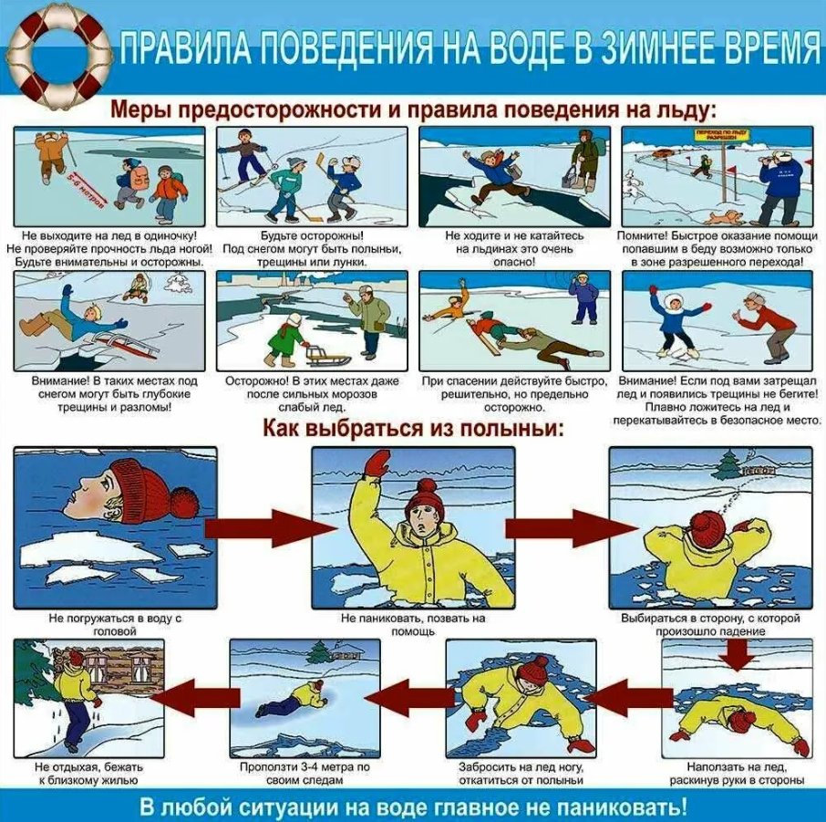 Правила поведения на льду.