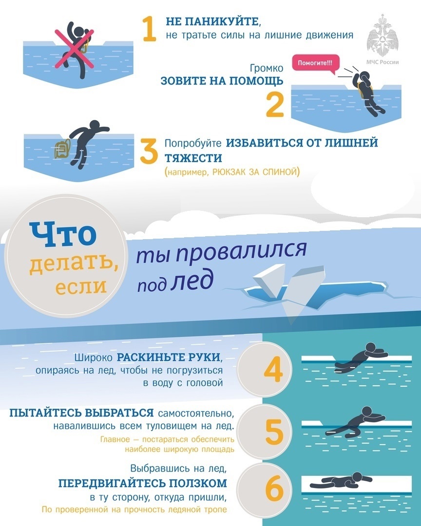 Осторожно тонкий лед.