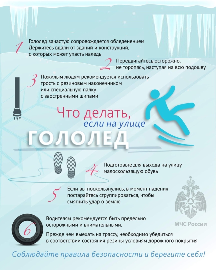 ПРЕДУПРЕЖДЕНИЕ ОБ ОПАСНЫХ И НЕБЛАГОПРИЯТНЫХ ЯВЛЕНИЯХ ПОГОДЫ..