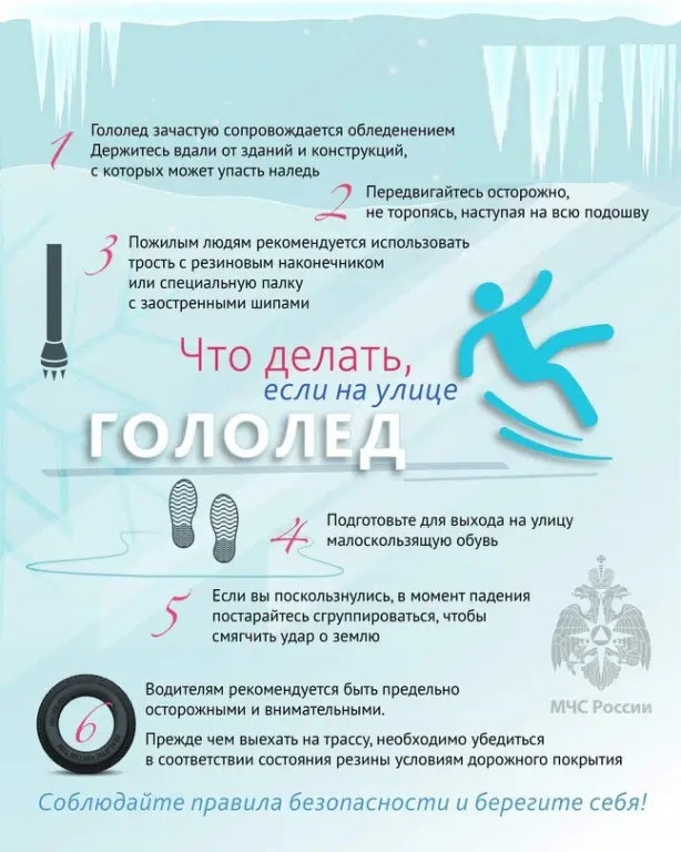 ПРЕДУПРЕЖДЕНИЯ О НЕБЛАГОПРИЯТНЫХ ЯВЛЕНИЯХ ПОГОДЫ.