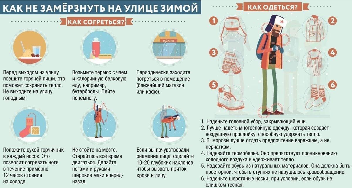 Прогноз возможных чрезвычайных ситуаций.
