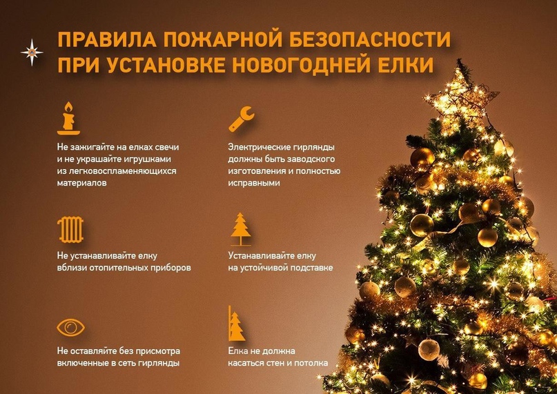 Правила пожарной безопасности при установке новогодней ёлки.