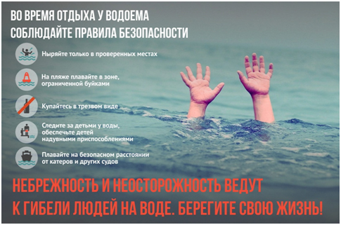 ПАМЯТКА.