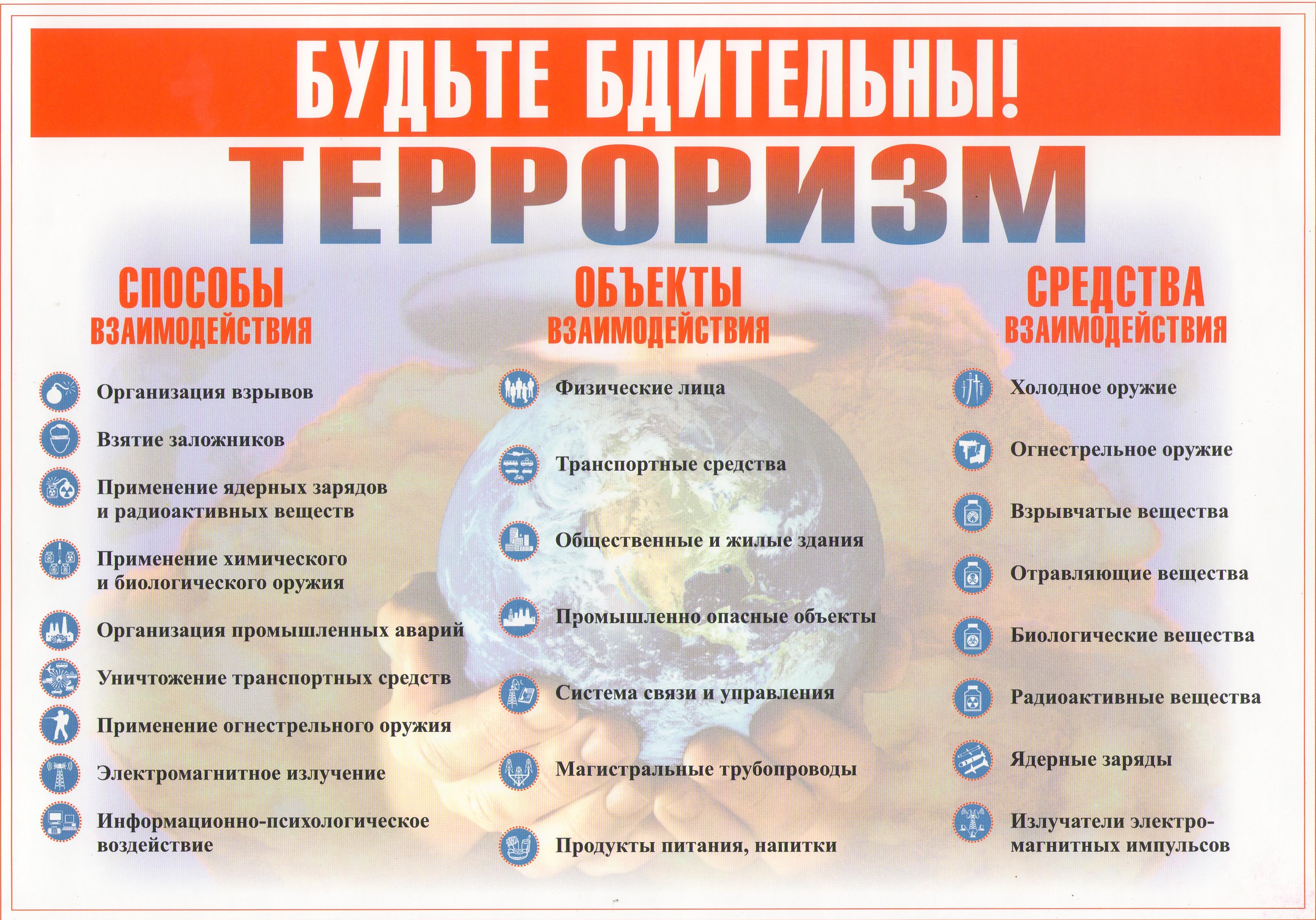 Памятка населению при обнаружении подозрительных лиц.