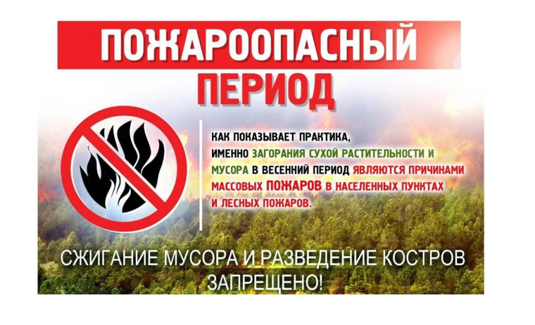 Памятка по правилам пожарной безопасности. Памятка по правилам пожарной безопасности.