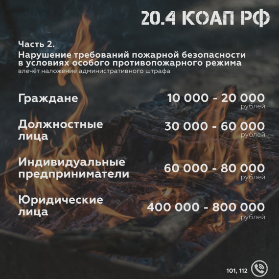 Особый противопожарный режим. Особый противопожарный режим.