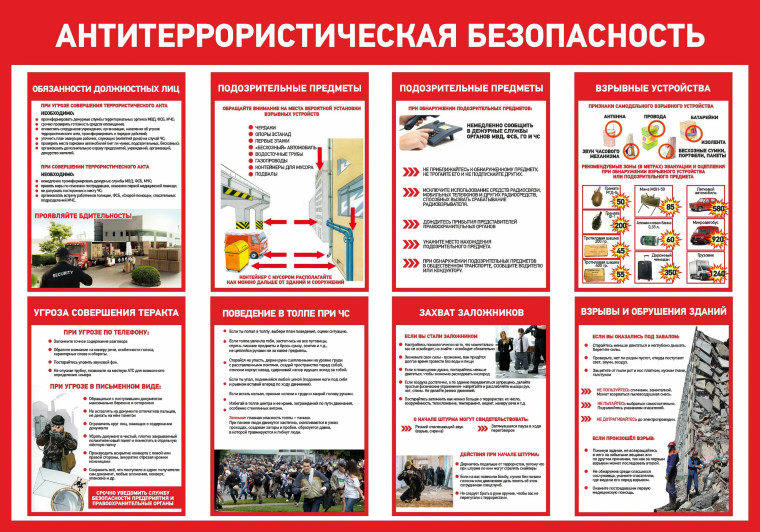 Антитеррористическая безопасность. Антитеррористическая безопасность.