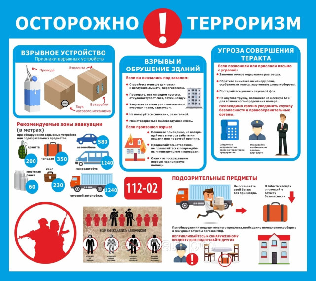 ПАМЯТКА ПО АНТИТЕРРОРИСТИЧЕСКОЙ БЕЗОПАСНОСТИ❗. ПАМЯТКА ПО АНТИТЕРРОРИСТИЧЕСКОЙ БЕЗОПАСНОСТИ❗.